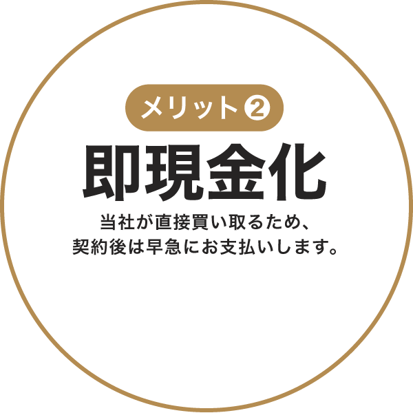 【即現金化】当社が直接買い取るため、契約後は早急にお支払いします。